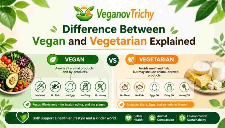 Difference Between Vegan and Vegetarian Explained