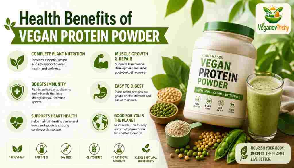 vegan protein powder