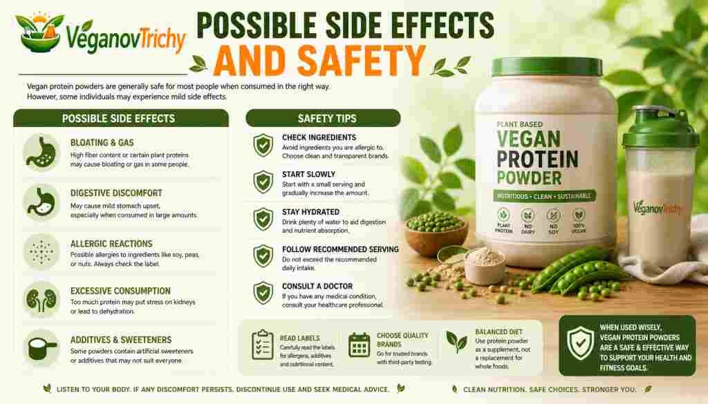 vegan protein powder