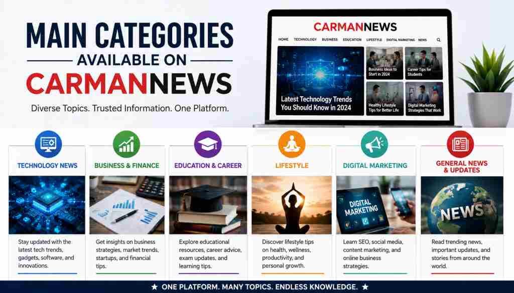 CarmanNews
