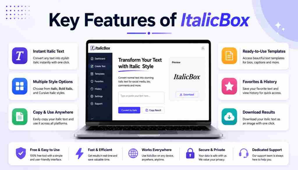 ItalicBox