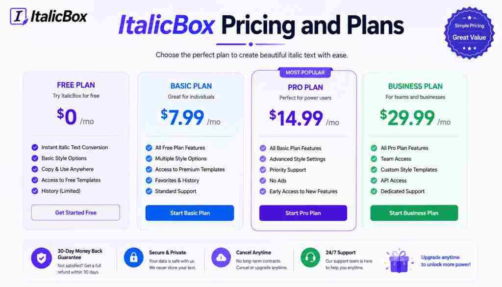 ItalicBox